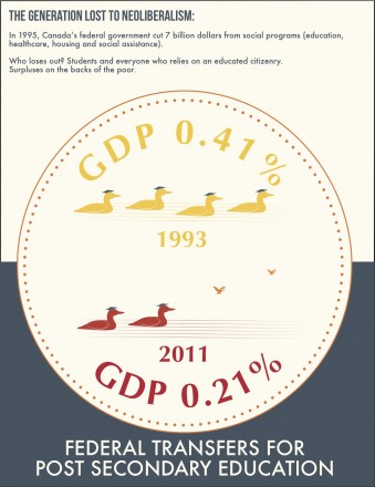 GDP-transfer-339x440